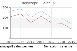 generic benazepril 10 mg online
