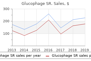 buy glucophage sr 500 mg free shipping