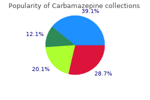 purchase carbamazepine without a prescription