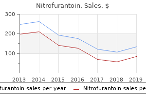 quality nitrofurantoin 50 mg