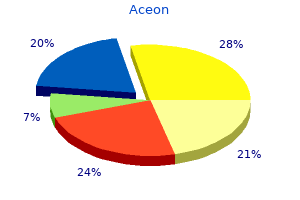 purchase aceon amex