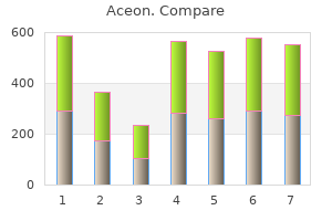 aceon 2 mg without a prescription
