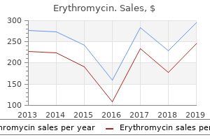 order 500mg erythromycin with mastercard