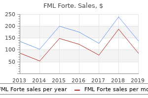 5  ml fml forte for sale