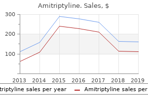 buy amitriptyline cheap