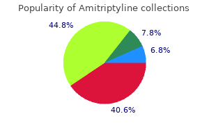 order on line amitriptyline