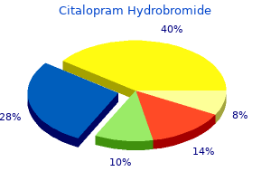 discount citalopram 20 mg line