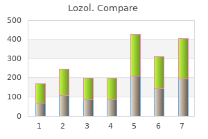 1.5 mg lozol amex