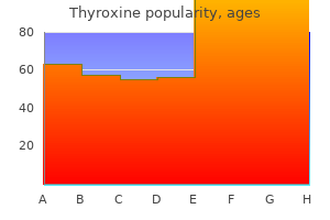 purchase thyroxine 50 mcg without prescription
