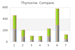 purchase cheap thyroxine online