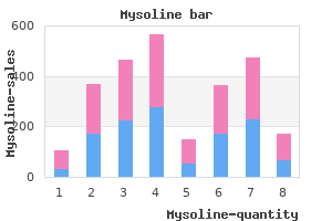 order mysoline 250mg without a prescription