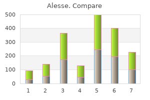 order alesse 0.18mg without a prescription