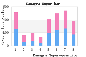 order kamagra super 160mg without a prescription