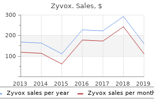 zyvox 600 mg discount
