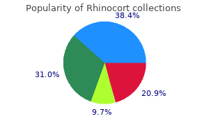 order rhinocort 100mcg with visa