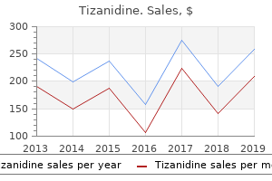 buy discount tizanidine