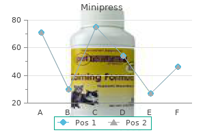 minipress 1 mg with visa