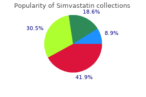 order simvastatin 40 mg visa