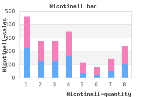 purchase nicotinell discount
