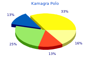 order 100 mg kamagra polo amex