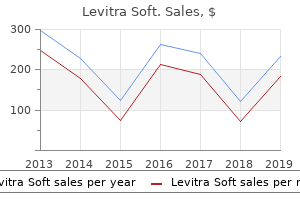 buy levitra soft online