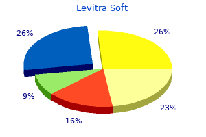 buy levitra soft 20 mg