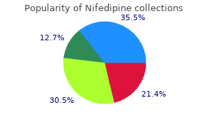 generic nifedipine 20 mg without prescription