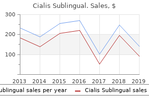 buy cheap cialis sublingual 20 mg online