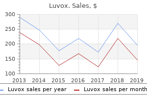 buy luvox overnight