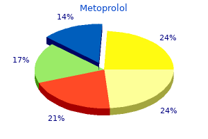 generic metoprolol 50mg mastercard
