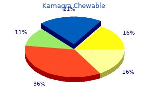 purchase kamagra chewable with visa