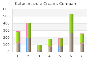 purchase ketoconazole cream 15gm fast delivery