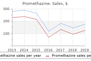 purchase generic promethazine canada
