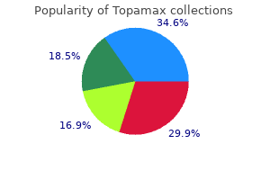 purchase topamax 200 mg on-line