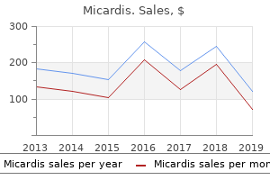 buy 80 mg micardis with mastercard