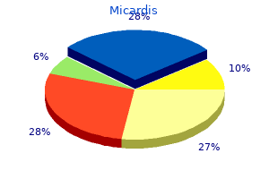 order micardis once a day