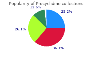buy procyclidine 5 mg free shipping