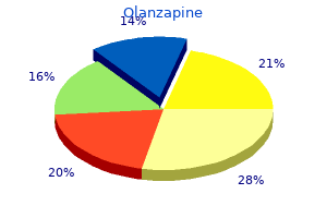 discount olanzapine 20 mg without a prescription