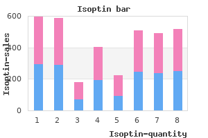 buy generic isoptin