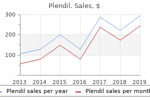 order 5 mg plendil otc