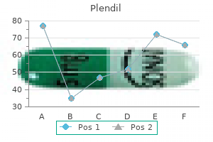 purchase discount plendil