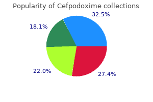 buy cefpodoxime with a mastercard