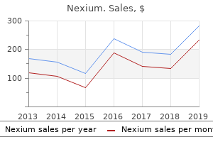 order nexium 20 mg without prescription