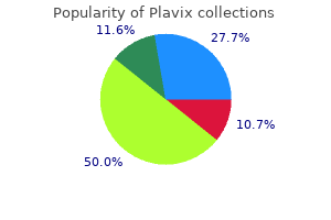 buy 75mg plavix with amex
