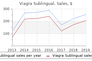 discount viagra sublingual 100 mg line