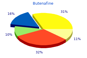 order butenafine 15 mg free shipping