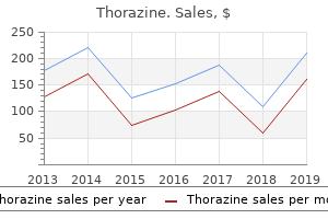 thorazine 50 mg cheap