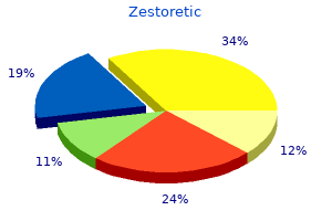 discount zestoretic 17.5 mg otc