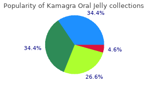 buy kamagra oral jelly online now
