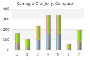 buy 100 mg kamagra oral jelly free shipping